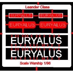 Leander Class Name Plate  96th- Euryalus